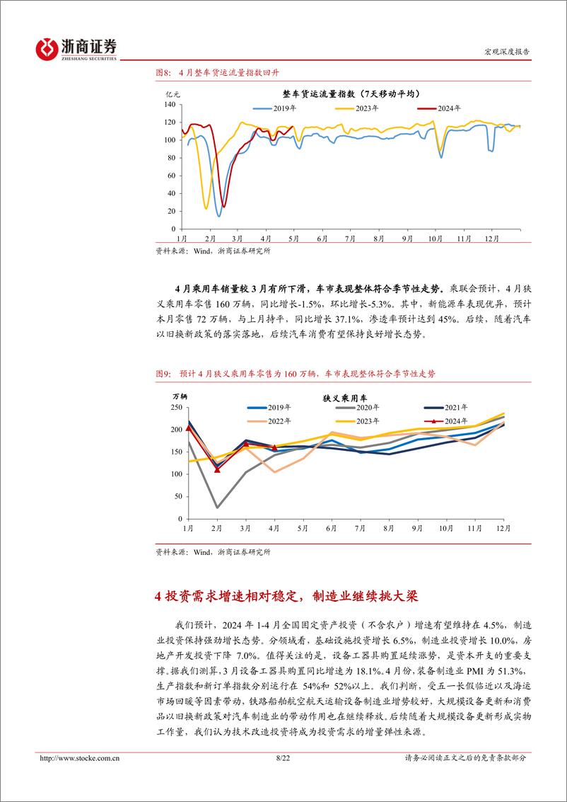 《2024年4月宏观经济预测-2024年4月宏观经济：基本面稳中有进，供给强于需求-240506-浙商证券-22页》 - 第8页预览图