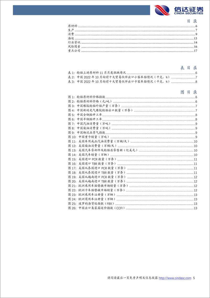 《轮胎行业专题报告（11月）：美国年度需求稳定，国内防疫新策落地-20221208-信达证券-19页》 - 第6页预览图