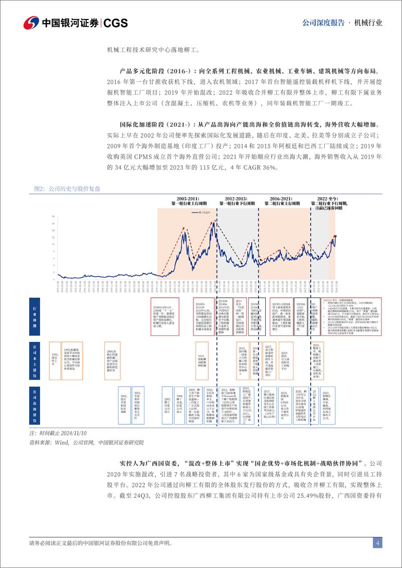 《柳工(000528)深度报告：纵横多元驰骋内外，混改变革焕然一新-241111-银河证券-34页》 - 第4页预览图