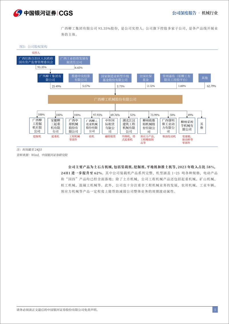 《柳工(000528)深度报告：纵横多元驰骋内外，混改变革焕然一新-241111-银河证券-34页》 - 第5页预览图