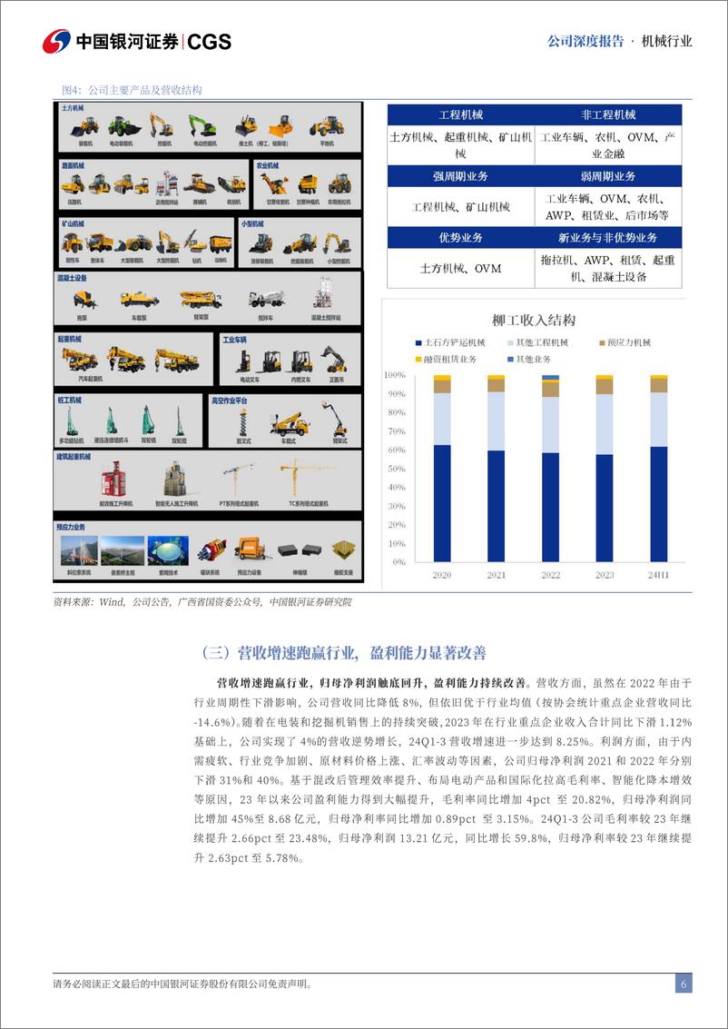 《柳工(000528)深度报告：纵横多元驰骋内外，混改变革焕然一新-241111-银河证券-34页》 - 第6页预览图