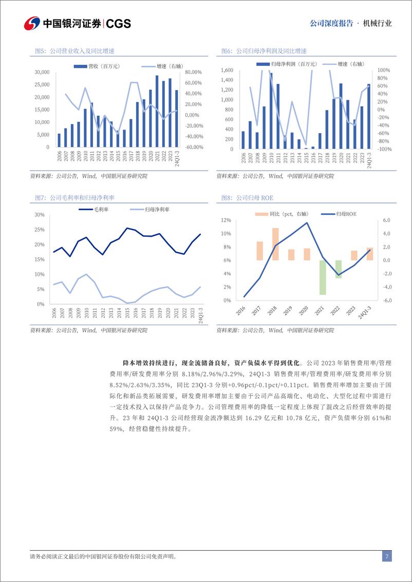 《柳工(000528)深度报告：纵横多元驰骋内外，混改变革焕然一新-241111-银河证券-34页》 - 第7页预览图