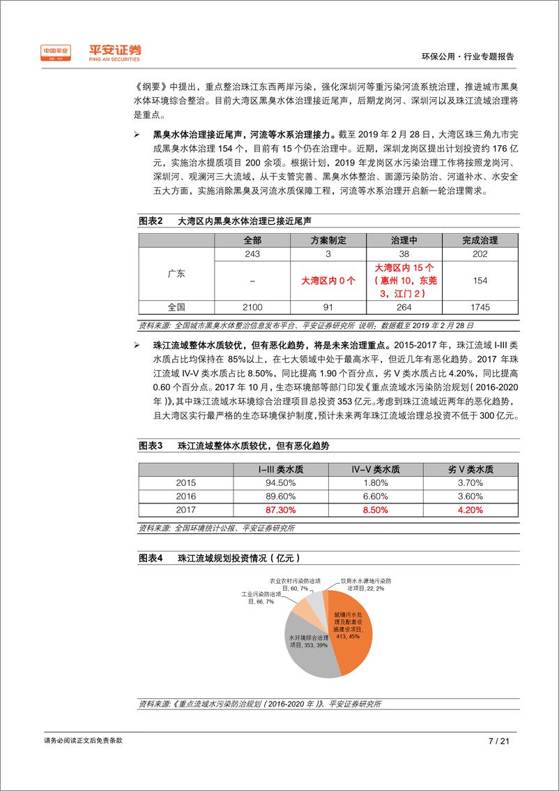 《环保公用行业粤港澳大湾区专题报告：最严环保建设一流湾区，清洁能源构筑湾区基础-20190307-平安证券-21页》 - 第8页预览图