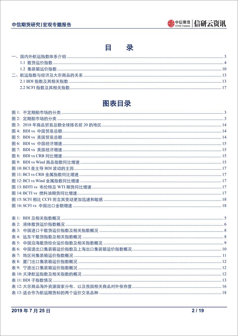 《航运衍生品系列报告：航运指数体系介绍及其对经济和金融市场的意义-20190726-中信期货-19页》 - 第3页预览图