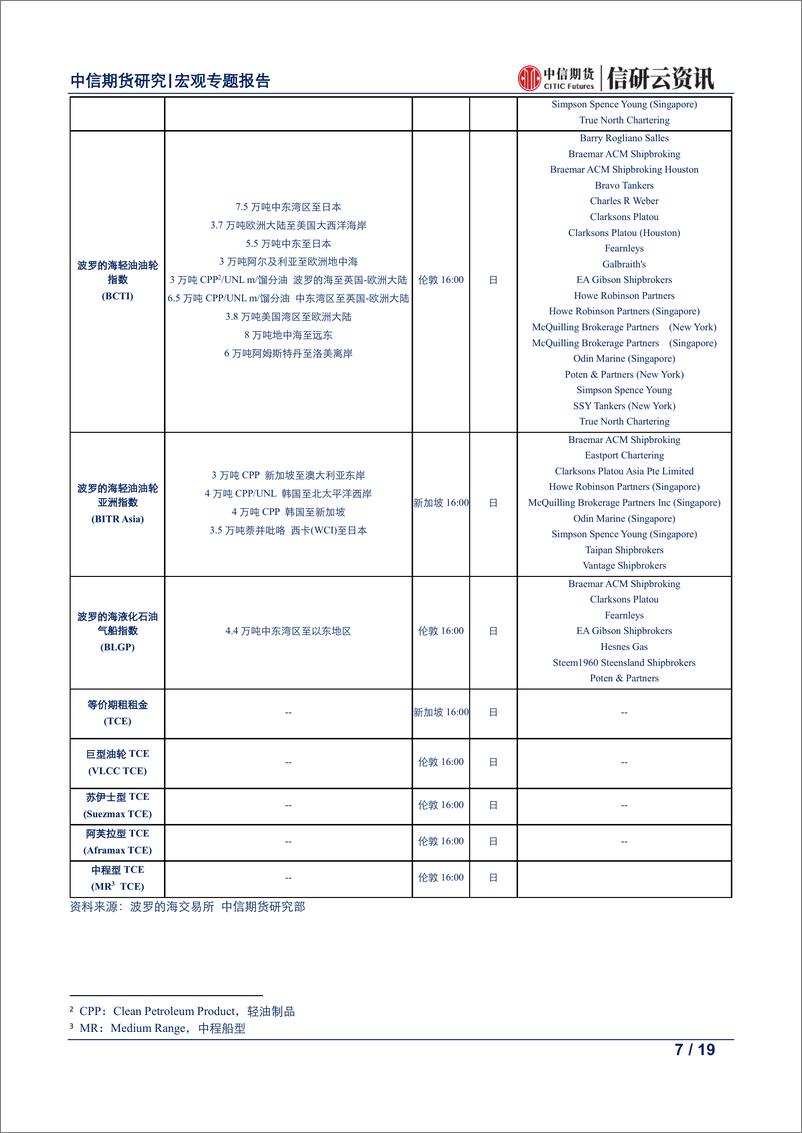 《航运衍生品系列报告：航运指数体系介绍及其对经济和金融市场的意义-20190726-中信期货-19页》 - 第8页预览图