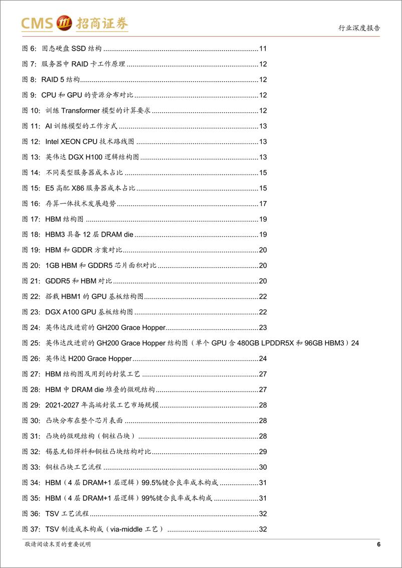 《招商证券-存储行业深度报告：AI服务器存储量价齐升，算力需求推动HBM市场数倍增长》 - 第6页预览图