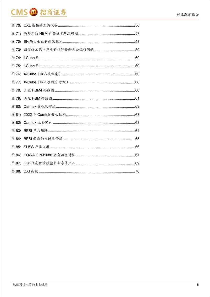 《招商证券-存储行业深度报告：AI服务器存储量价齐升，算力需求推动HBM市场数倍增长》 - 第8页预览图