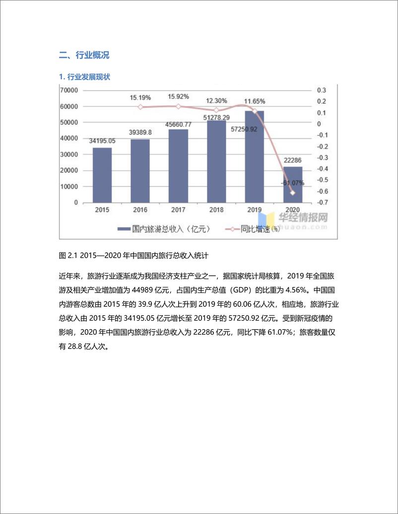 《携程、去哪儿竞品分析报告》 - 第2页预览图