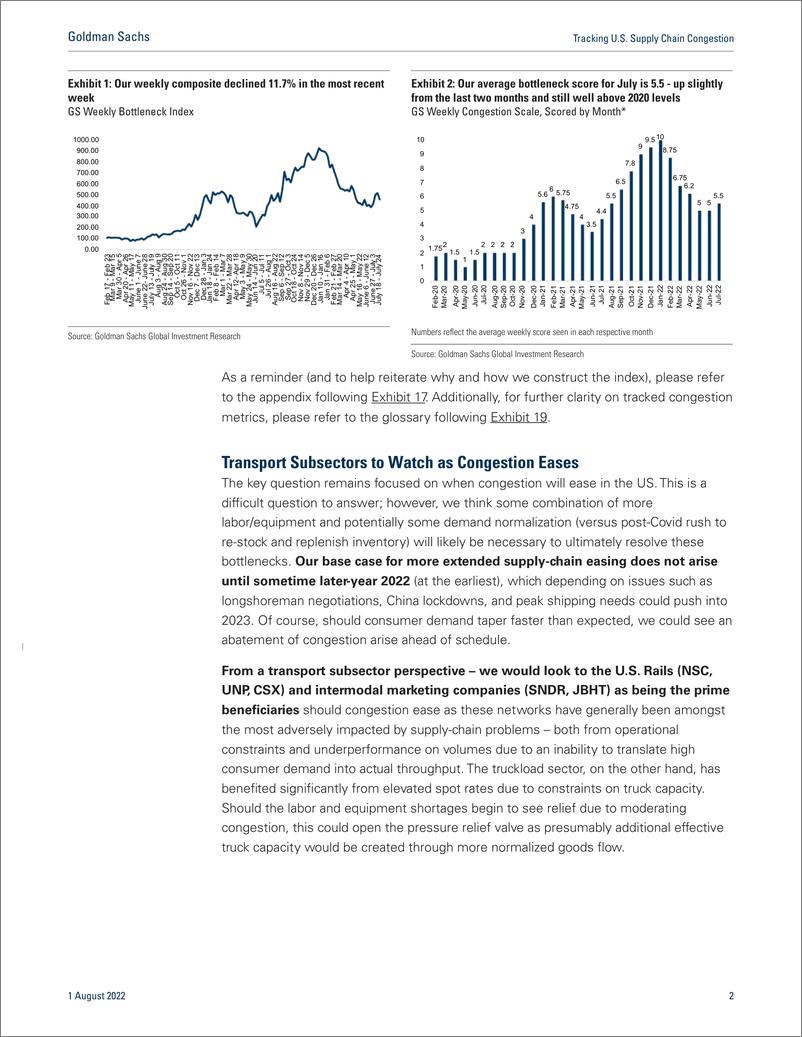 《Tracking U.S. Supply Chain Congestio GS Supply Chain Congestion Scal Aug 1st; Sequential Bottleneck Relief, Scale Back Do...(1)》 - 第3页预览图