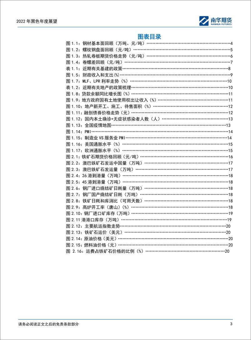 《2022钢矿第二季度展望报告：通胀预期下，需求将迎来检验-20220331-南华期货-22页》 - 第4页预览图