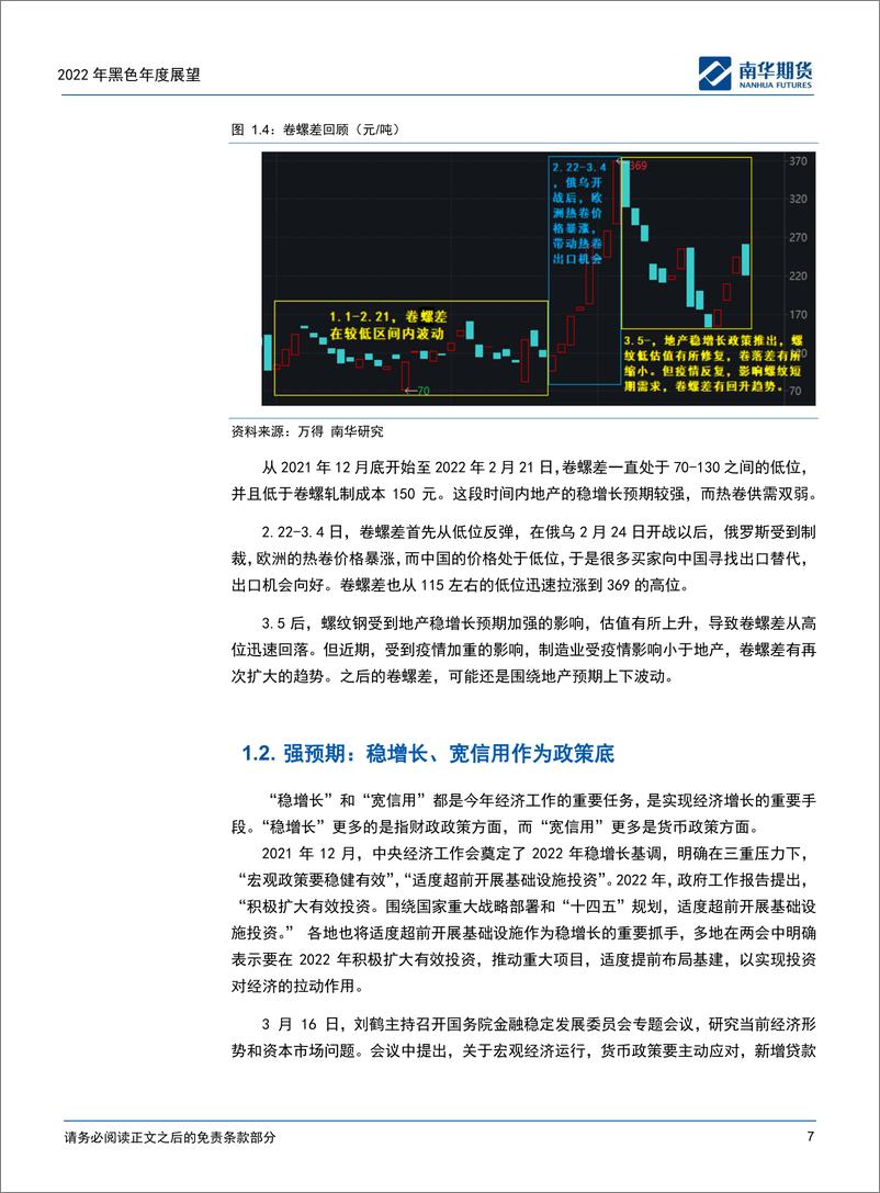 《2022钢矿第二季度展望报告：通胀预期下，需求将迎来检验-20220331-南华期货-22页》 - 第8页预览图