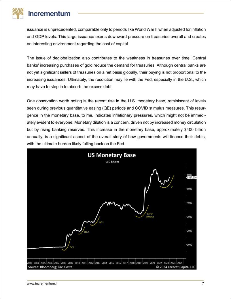 《Incrementum-2024年第一季度——咨询委员会电话记录（英）-23页》 - 第7页预览图