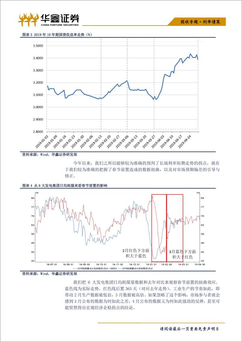 《利率债策略：利率债长期下行趋势不改-20190508-华鑫证券-24页》 - 第6页预览图