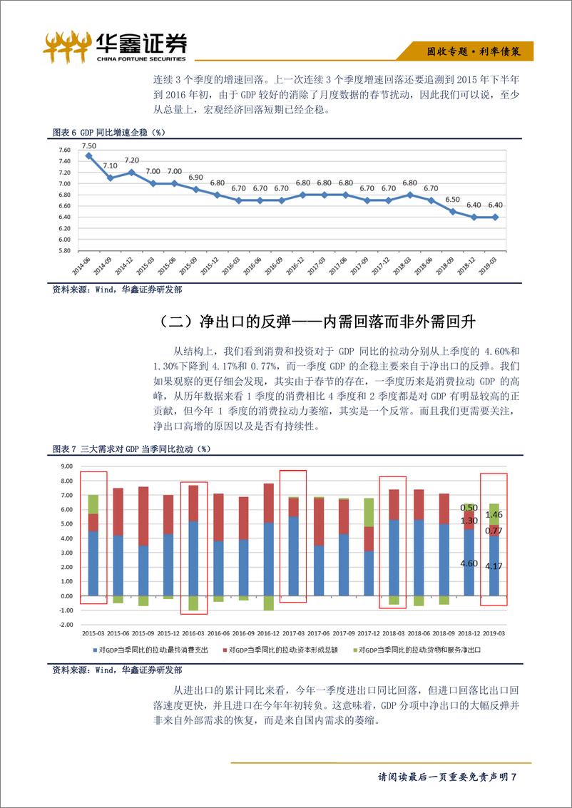 《利率债策略：利率债长期下行趋势不改-20190508-华鑫证券-24页》 - 第8页预览图