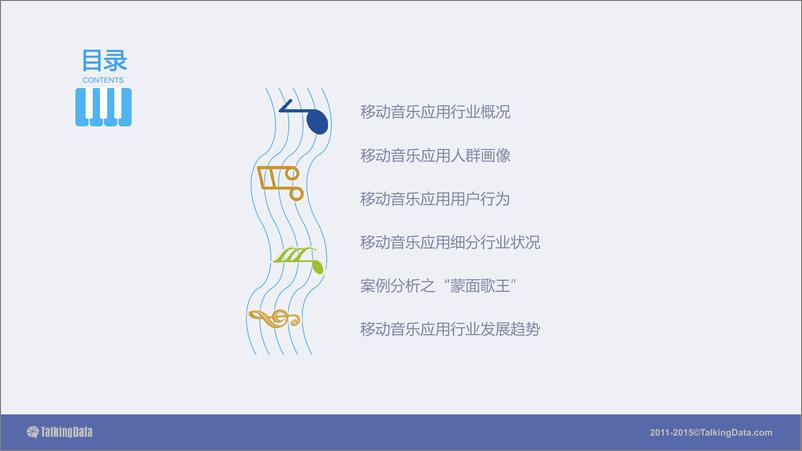 《TalkingData-2015年移动音乐应用行业报告》 - 第2页预览图