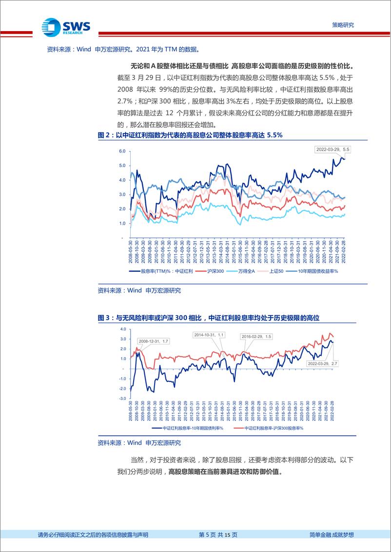 《高股息策略系列报告之二：攻守兼备，高分红在当下的独特魅力-20220330-申万宏源-15页》 - 第6页预览图