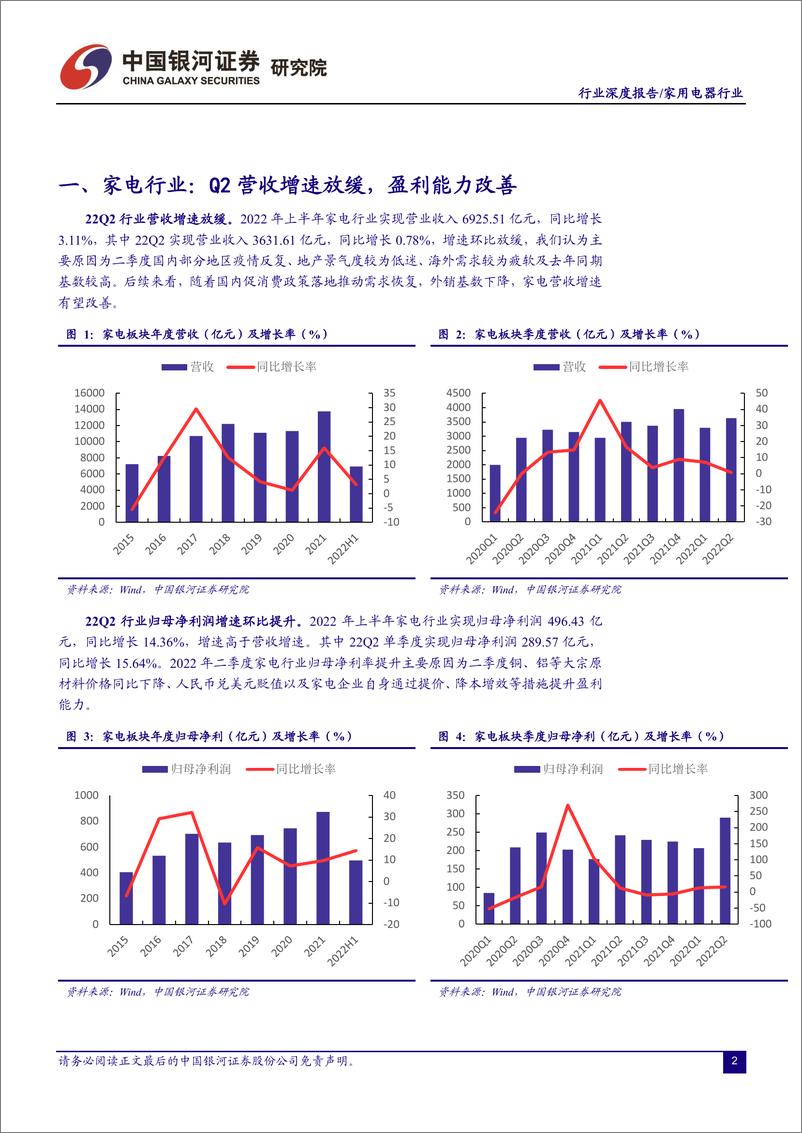 《中国银河：家用电器行业深度报告：营收增速放缓，盈利能力提升》 - 第3页预览图