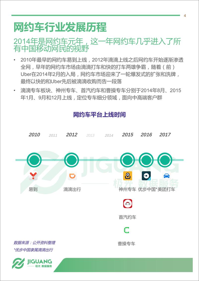 《2018年2月网约车app行业研究报告》 - 第4页预览图