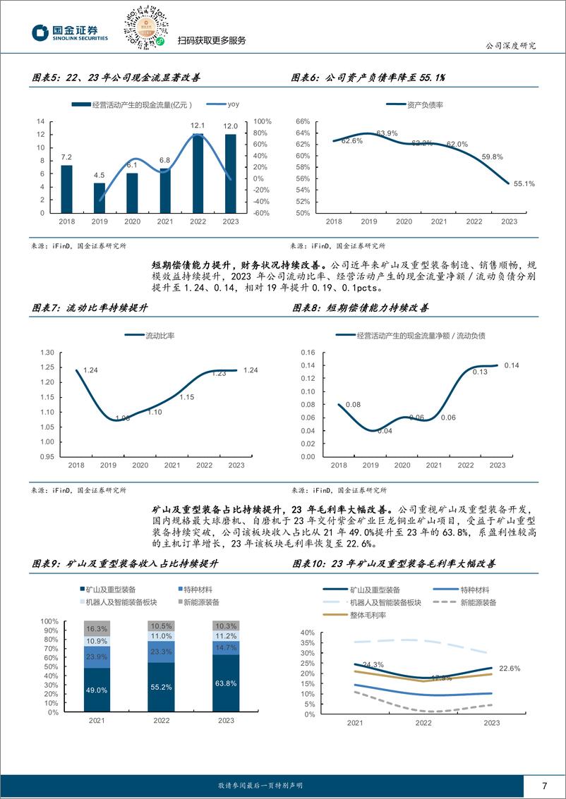 《国金证券-中信重工-601608-国产矿山磨机龙头，海外业务持续发力》 - 第7页预览图