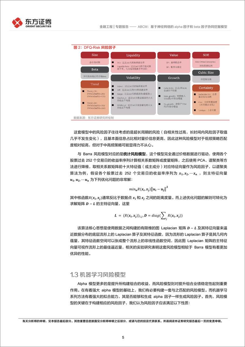 《因子选股系列之一一〇：ABCM，基于神经网络的alpha因子和beta因子协同挖掘模型-241203-东方证券-26页》 - 第5页预览图