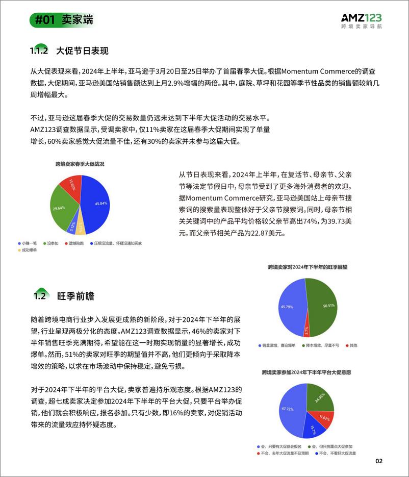 《2024上半年度跨境电商调研报告-AMZ123-2024-37页》 - 第6页预览图