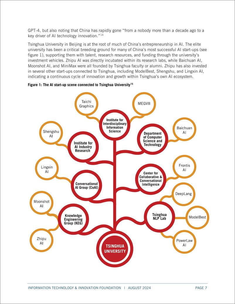 《ITIF-中国在人工智能方面有多创新？（英）-2024.8-30页》 - 第7页预览图
