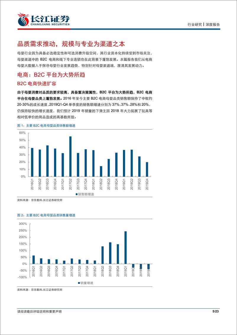 《零售业行业母婴系列报告之三：电商大数据看母婴消费-20200325-长江证券-23页》 - 第6页预览图