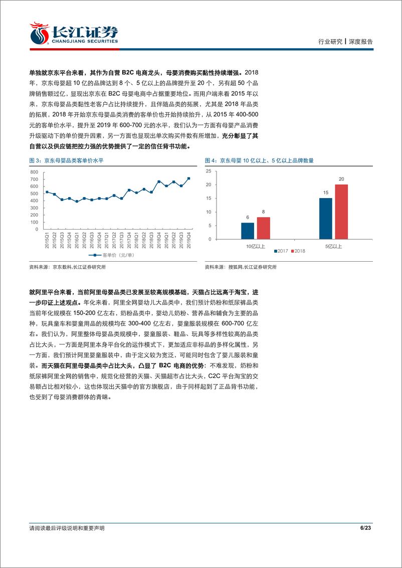 《零售业行业母婴系列报告之三：电商大数据看母婴消费-20200325-长江证券-23页》 - 第7页预览图