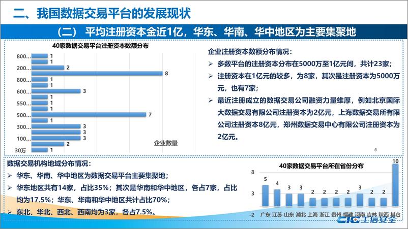 《2022年数据交易平台发展白皮书19页》 - 第7页预览图