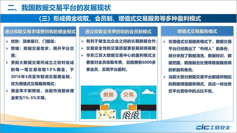 《2022年数据交易平台发展白皮书19页》 - 第8页预览图