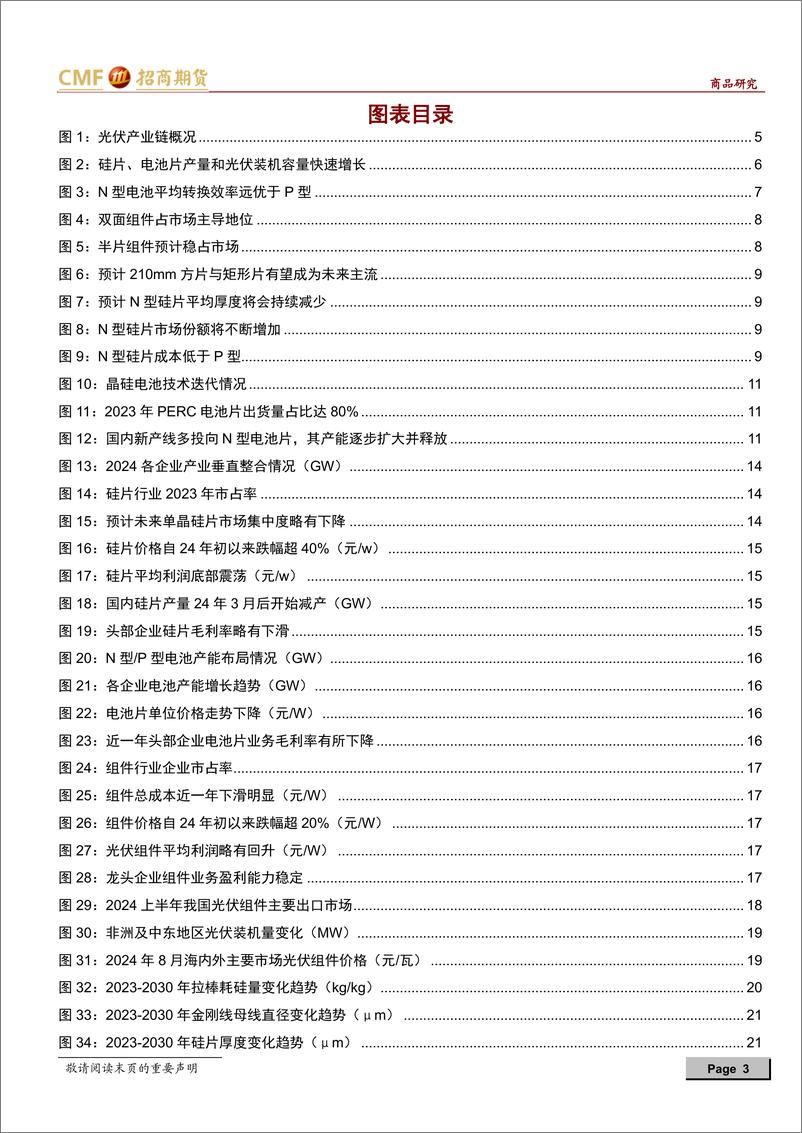 《招商期货-招期新能源多晶硅系列专题研究二_多晶硅产业链下游各环节解析》 - 第3页预览图