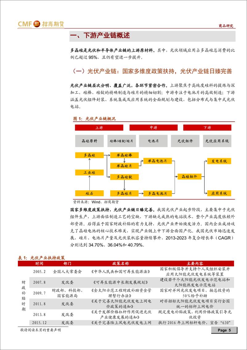 《招商期货-招期新能源多晶硅系列专题研究二_多晶硅产业链下游各环节解析》 - 第5页预览图