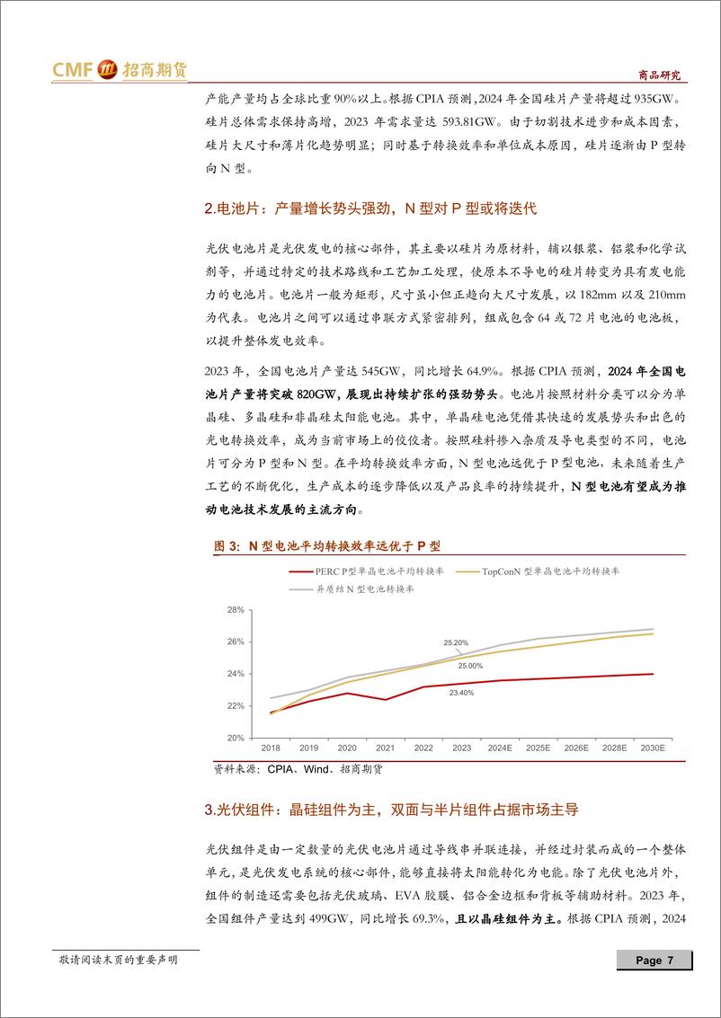 《招商期货-招期新能源多晶硅系列专题研究二_多晶硅产业链下游各环节解析》 - 第7页预览图