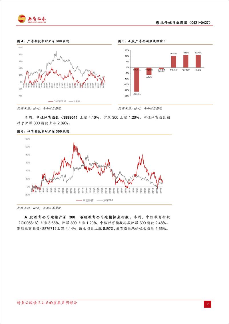 《202405月更新-国内首个长时长视频大模型Vidu发布，重视国产多模态进展》 - 第5页预览图