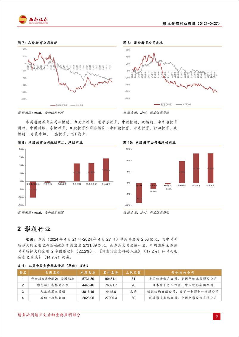 《202405月更新-国内首个长时长视频大模型Vidu发布，重视国产多模态进展》 - 第6页预览图