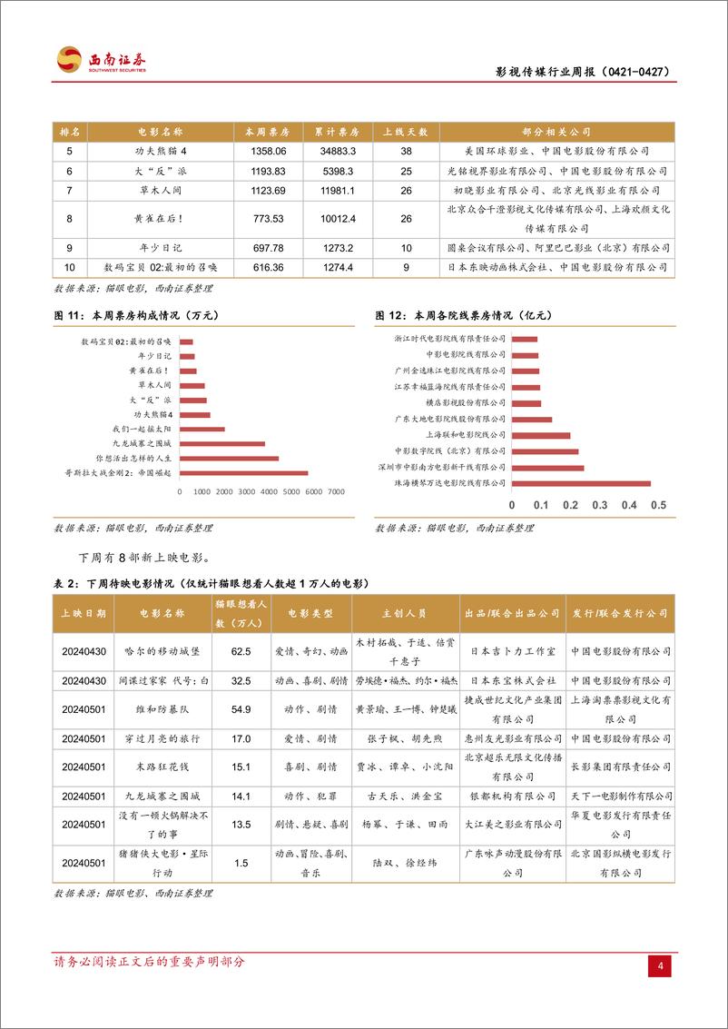 《202405月更新-国内首个长时长视频大模型Vidu发布，重视国产多模态进展》 - 第7页预览图