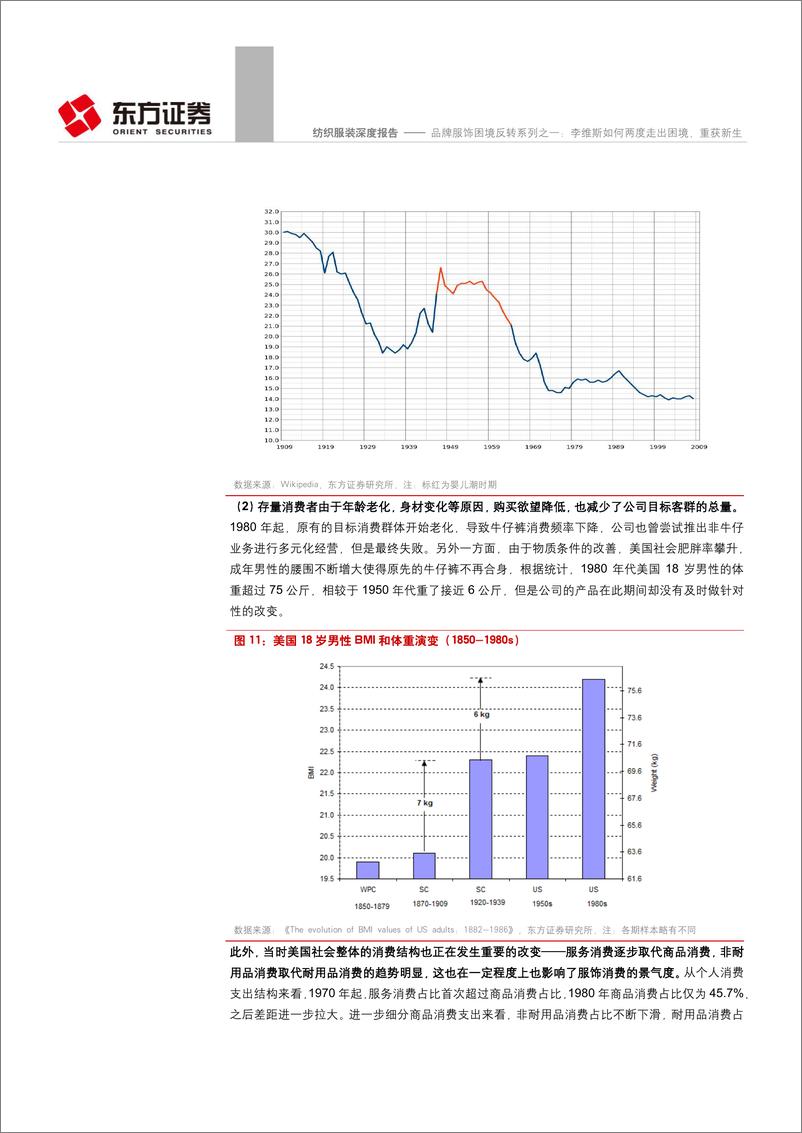 《品牌服饰困境反转系列报告：李维斯如何两度走出困境，重获新生》 - 第8页预览图