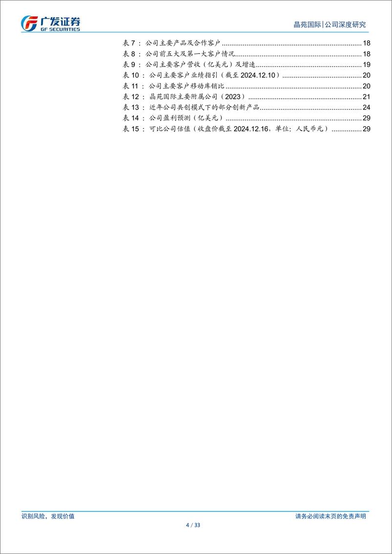 《晶苑国际(2232.HK)全球制衣巨头，护城河宽，未来有望保持稳健增长-241217-广发证券-33页》 - 第4页预览图