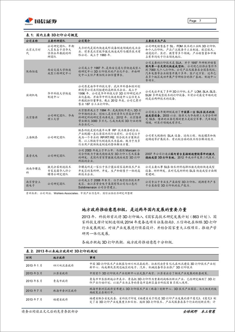 《国信证券-3D打印专题研究系列三：国内篇与个人打印机篇》 - 第7页预览图