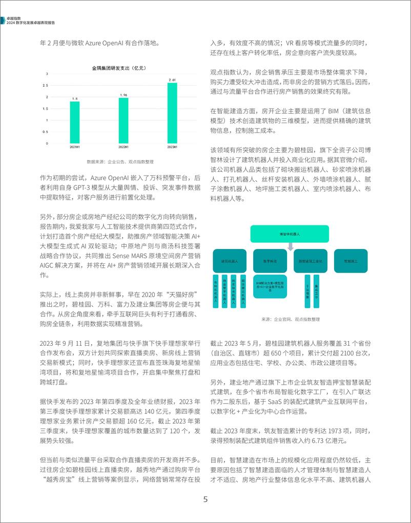 《2024数字化发展卓越表现报告》 - 第5页预览图