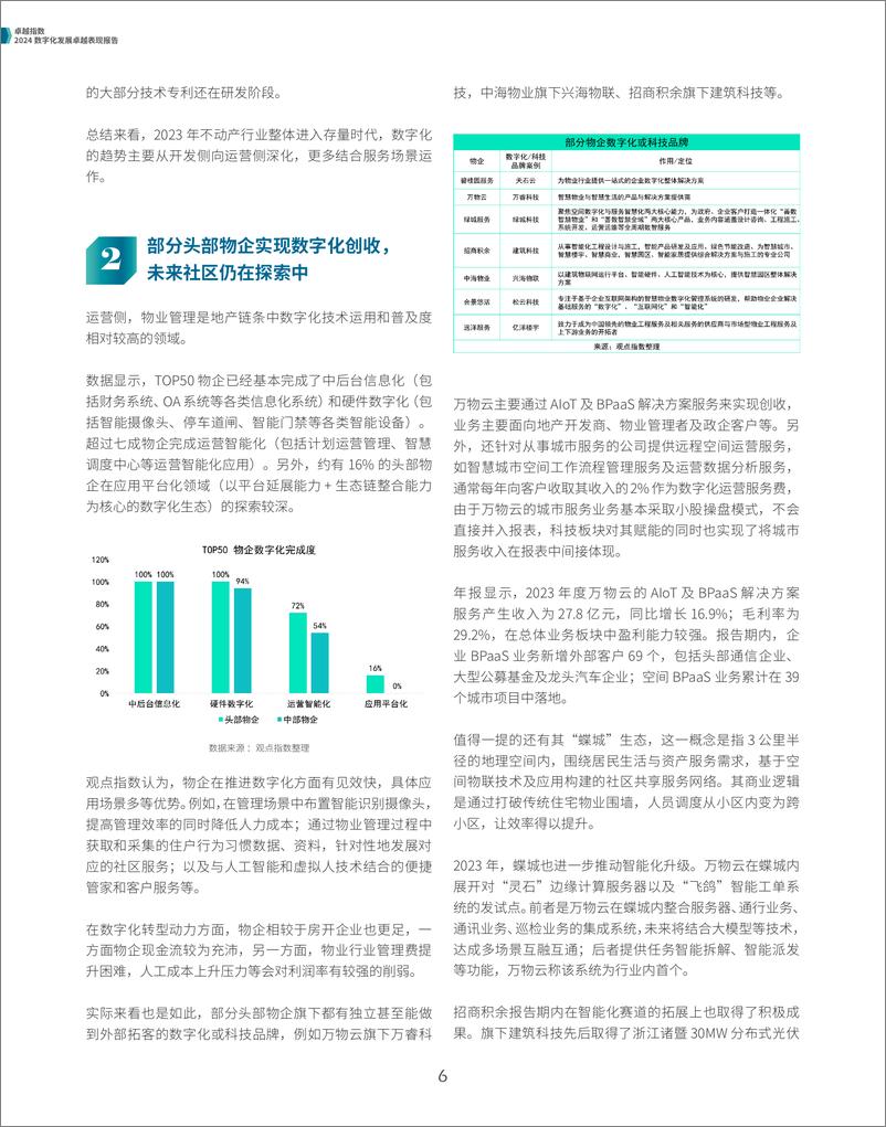 《2024数字化发展卓越表现报告》 - 第6页预览图