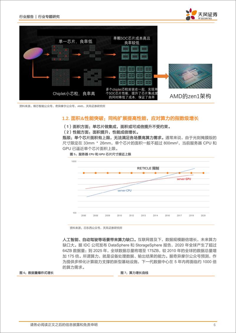 《半导体行业Chiplet：设计引领、封装赋能，助推产业链价值重构和国产芯破局-20230315-天风证券-22页》 - 第7页预览图