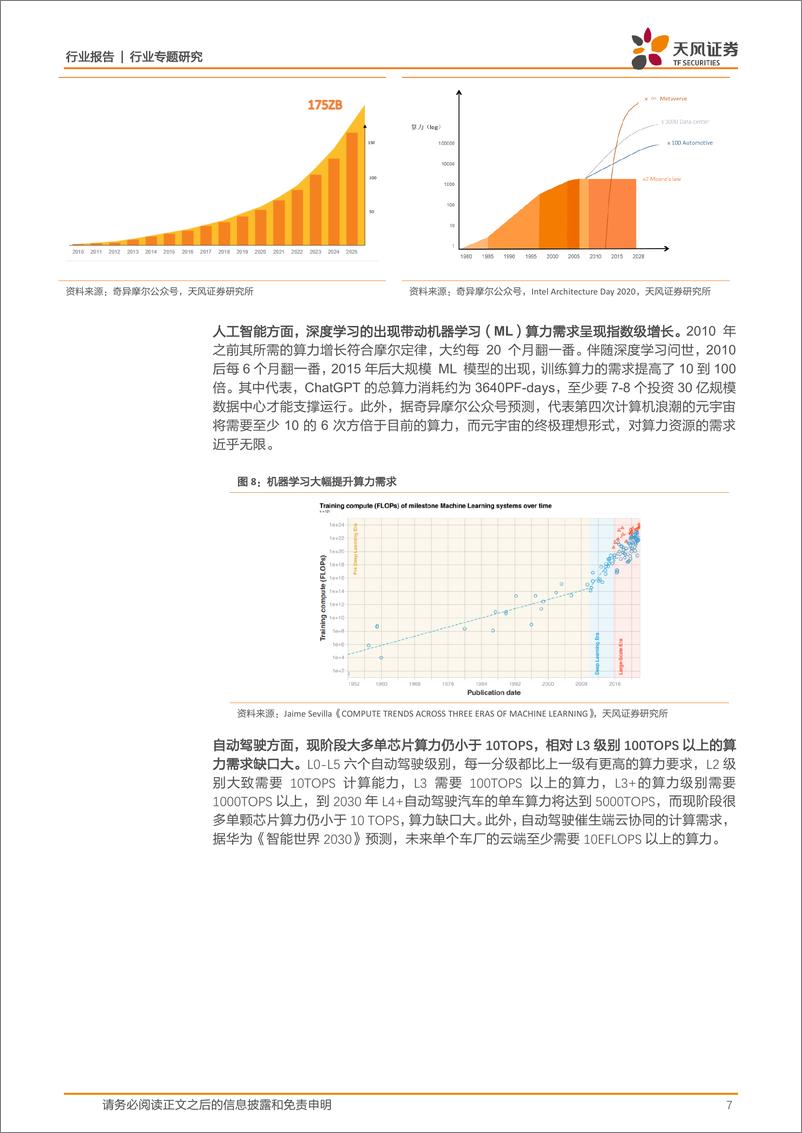 《半导体行业Chiplet：设计引领、封装赋能，助推产业链价值重构和国产芯破局-20230315-天风证券-22页》 - 第8页预览图