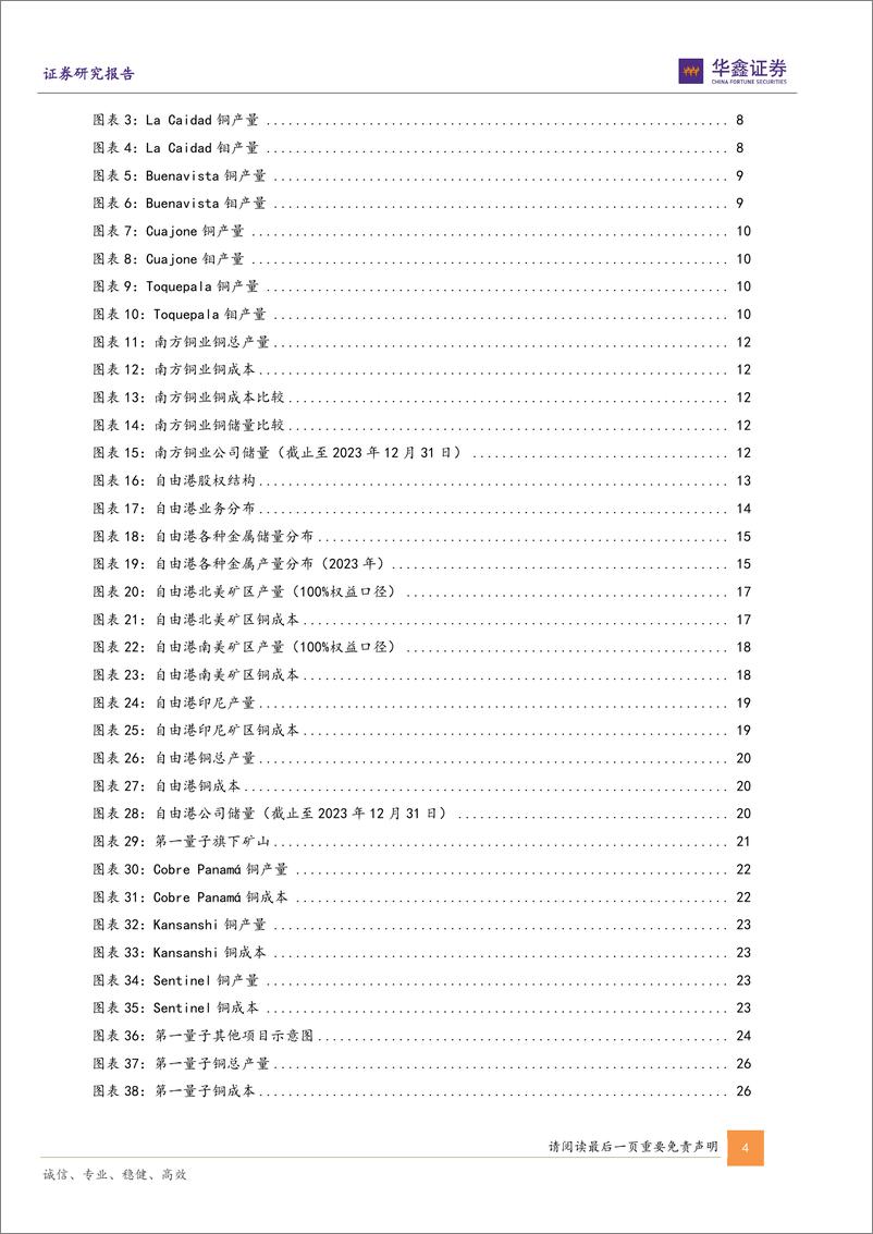 《工业金属行业专题报告：海外五大铜矿企业巡礼，及海内外铜矿企业对比-240619-华鑫证券-45页》 - 第4页预览图