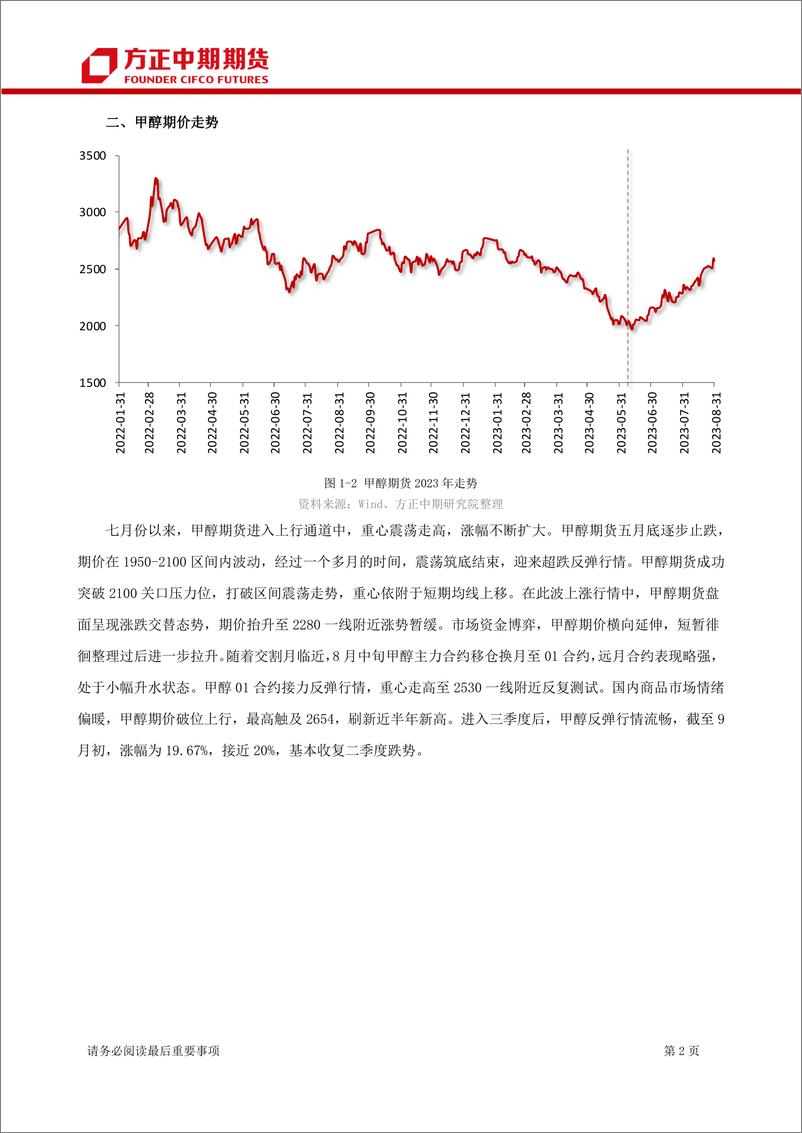 《甲醇期货及期权季报-20230910-方正中期期货-26页》 - 第5页预览图