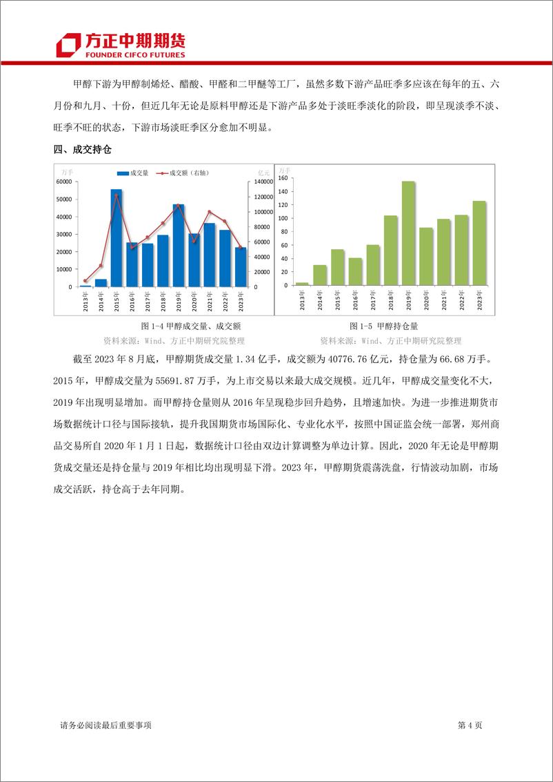 《甲醇期货及期权季报-20230910-方正中期期货-26页》 - 第7页预览图