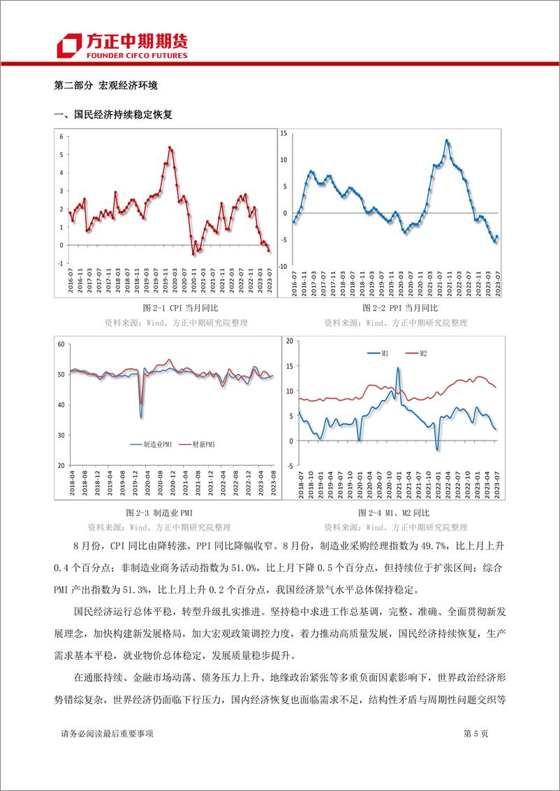 《甲醇期货及期权季报-20230910-方正中期期货-26页》 - 第8页预览图