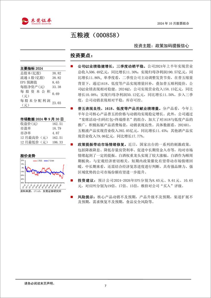 《2024年10月份股票组合-241009-东莞证券-16页》 - 第7页预览图