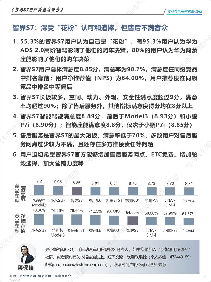 《智界S7用户报告_用户画像_购车_满意度等_》 - 第2页预览图