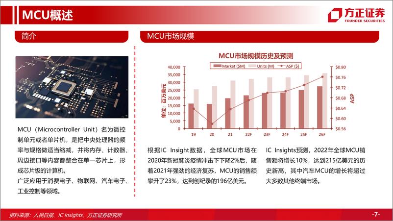 《汽车&新兴产业·行业深度：车规MCU芯片市场高需求持续，国内厂商蓄势发展-20220712-方正证券-43页》 - 第8页预览图